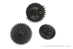 Gears